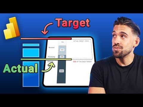 Don't Just Show Actuals Vs Target - Build This Power Bi Visual Instead