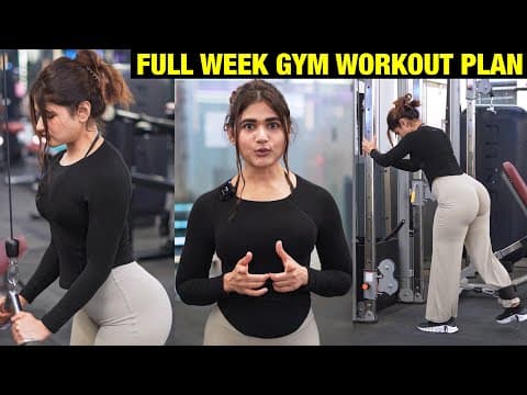 Best Workout Plan For 2026 | Full Body Workout Plan