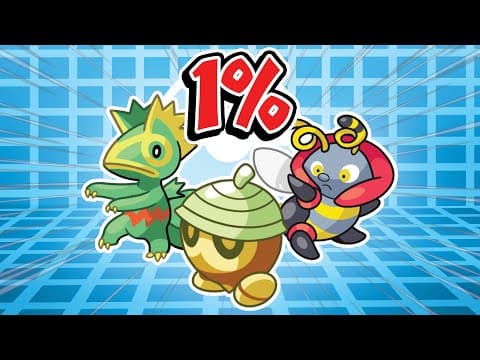 Beating Pokemon Emerald With The Rarest Team Possible!