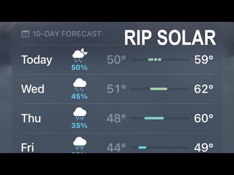 Solar Doesn't Always Work Out...