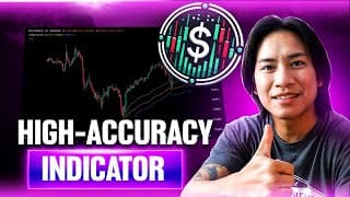 Tradingview Indicators Buy Sell Signals :  The Signaler Explained