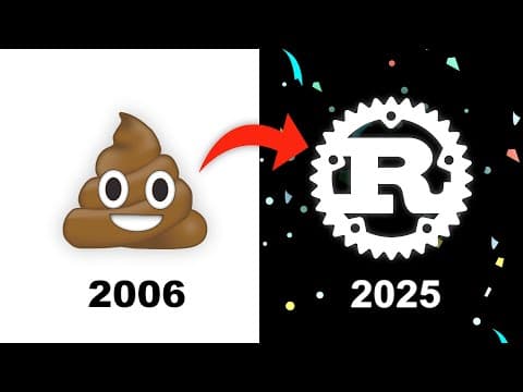 How Rust Rose To Dominance (by Accident)