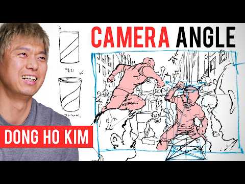 Draw Any Scene From Any Angle