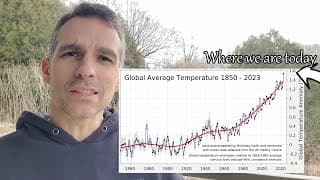 Our Changing Climate, Politics, Overshoot, Collapse, And How You Should Focus Your Effort Positively