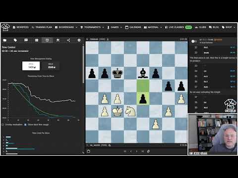 Chessdojo Training Program Graduates | !training