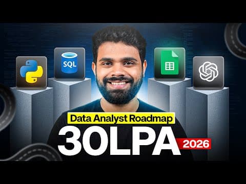 Data Analyst Roadmap 2026 | Get Job-ready In 6 Months | Salary, Demand, Skills, Resume