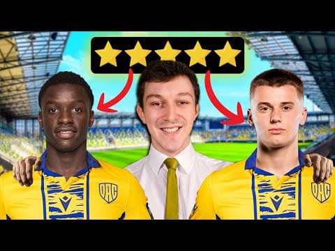 We Stole Fm26's Best Wonderkids