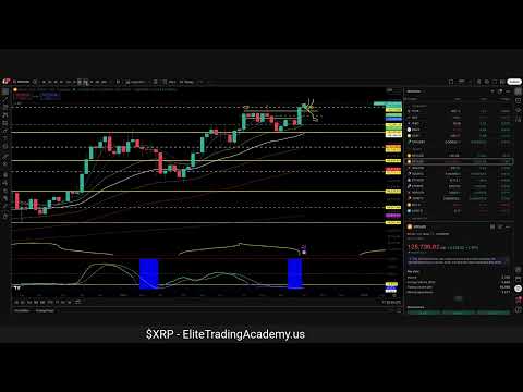 Live Trading With The Boys