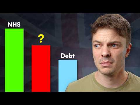 How The Government Spent £1,286,400,000,000 Of Your Taxes Last Year