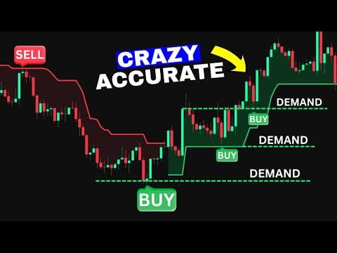 Ultimate Supertrend Indicator Trading Strategy (free Full Course)