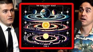 Will Nuclear Fusion Unlock Kardashev Type I Civilization Status? | David Kirtley And Lex Fridman