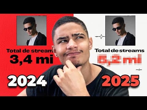 Reagindo A Minha Retrospectiva Do Spotify (2025)