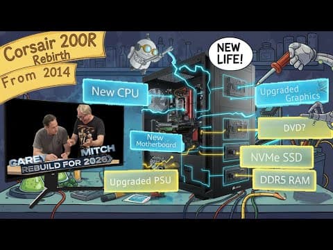 The 2014 Blueprint: From A Classic Build To A 2026 Powerhouse For Under $1200 With Special Guest!