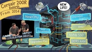 The 2014 Blueprint: From A Classic Build To A 2026 Powerhouse For Under $1200 With Special Guest!