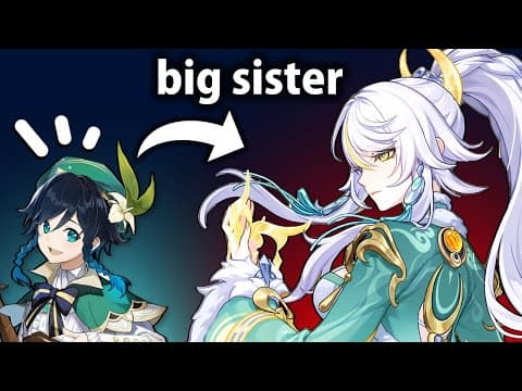 10 Things You Didn't Know About Zibai (genshin Impact)