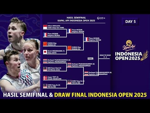 Hasil Semifinal & Draw Final Indonesia Open 2025 Besok Pukul 12:00 Wib #indonesiaopen2025