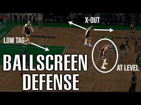 How Ballscreen Defense Works In The Modern Nba