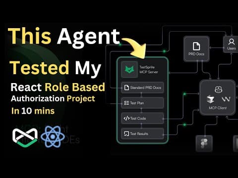 Testing React Rbac With Testsprite Mcp Server | Complete Tutorial