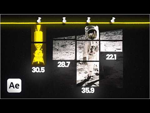 The Secret To Smooth Timeline Animations In After Effects