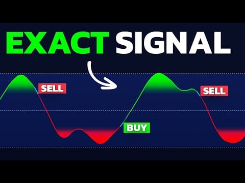 This Indicator Can Predict Future! It Gives Most Accurate Buy/sell Signals Ever!