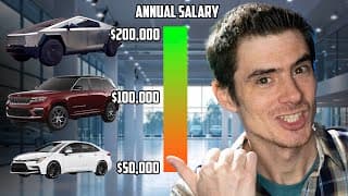 What Car Can You Really Afford At Each Income Level?