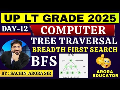 Lt Grade Computer Science Classes 2025 | Lt Grade Computer Science Syllabus 2025 | Up Lt Grade 2025