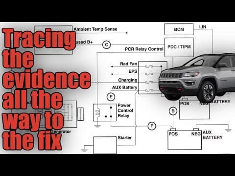 Chasing A No-crank All The Way Through The Vehicle’s Electrical Maze - 2020 Jeep Compass Trailhawk