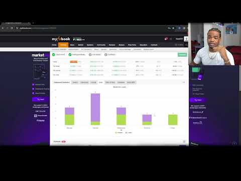 My Trading Bot Hit A Drawdown But Then Did This...