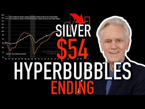 Bubble Alert:  Dire Warning From Analyst Who Predicted 2008 Crash | Mike Maloney