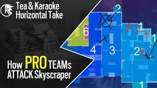 How Pros Attacked Skyscraper, Part 1