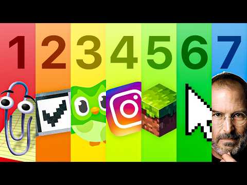 The 7 Levels Of Tech Design