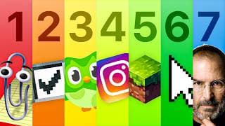 The 7 Levels Of Tech Design