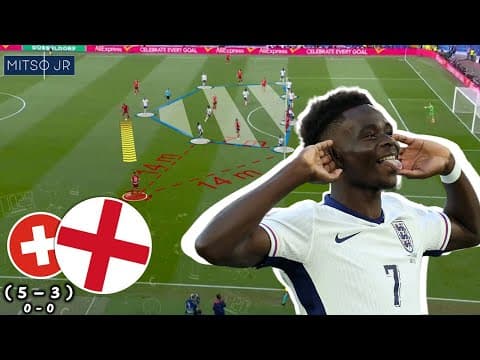 Southgate's Tactics Are Not Good Enough! England 0-0 (5-3) Switzerland | Tactical Analysis