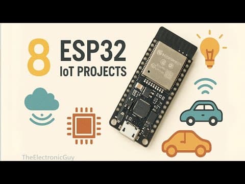 8 Simple Esp32 Iot Projects In 2025