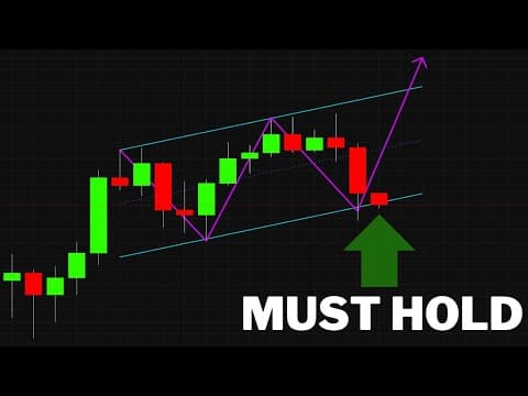 If Bitcoin Can't Hold This Key Ms Level, It's $44,500 Next