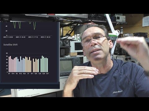 T4d #162 - Catch-up And Gps/gnss Content Intro (geodnet/onocoy).