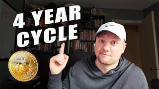 The 4 Year Price Cycle- When To Get In And Out
