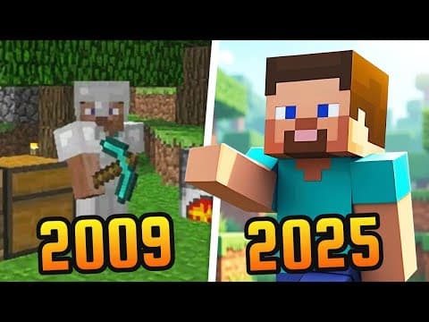 Evolution Of Minecraft (new) (2009-2025)