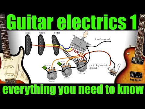 Guitar Electronics. Electronics 101.  Lesson 1, How To Find And Fix Faults On Your Electric Guitar