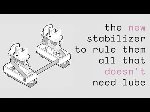 The Stabilizer Problem - Norbauer's Presentation At Keycon 2024