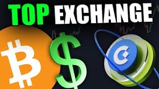 Top Exchange Sponsoring F1 - Gate Review