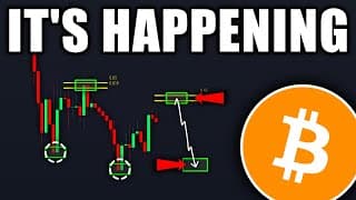 Bitcoin: Big Warning Signal! (careful Now) - Btc Price Prediction Today