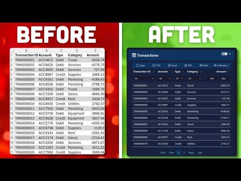 Turn Excel Tables Into Stunning Html Reports (free Add-in)