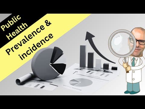Prevalence And Incidence In Epidemiology And Public Health