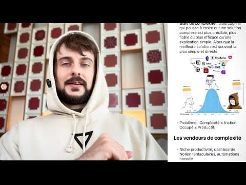 Pourquoi Je N’utilise Plus D’app De Productivité