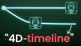 "the Weird Consequence Of A 4d Einstein's Universe" | Ft. Brian Cox