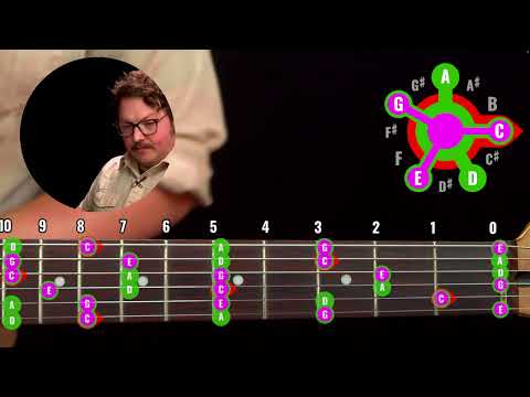 Live: Caged System | You Can't Escape It!