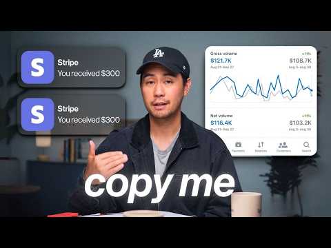 How To Make Money Online As A Student | 2025 Full Guide