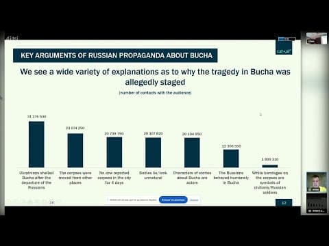 How Russians Deepen Divisions In Ukrainian Society #ds25