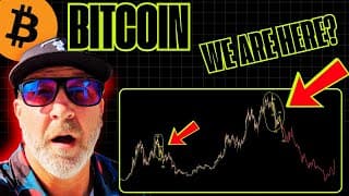 Bitcoin Target $76500 By The End Of February?